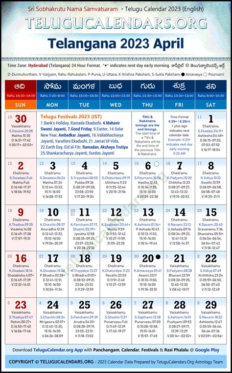 April 2023 Telugu Calendar